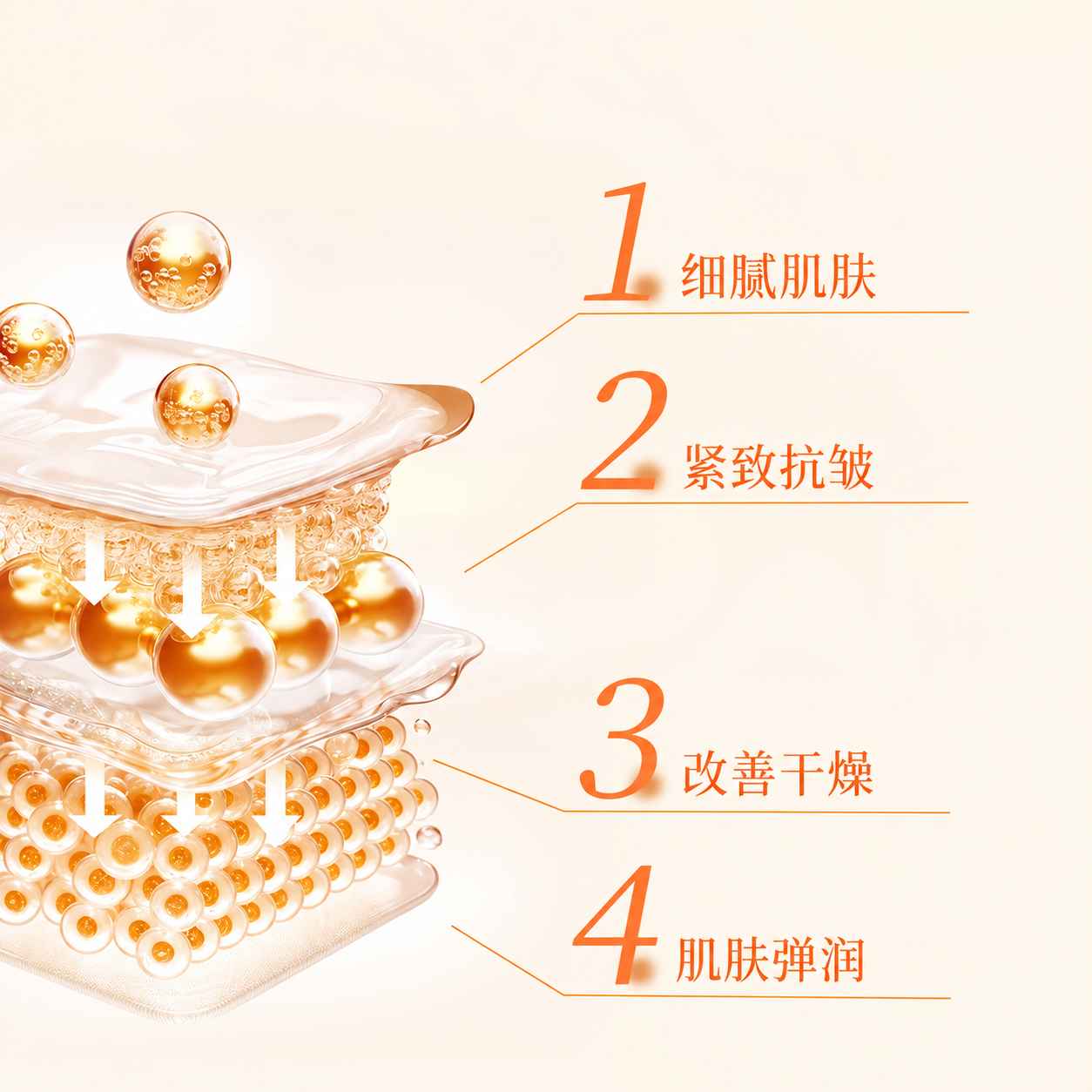 Face Wash Bear 多肽抗皱精华面霜 抗皱滋润