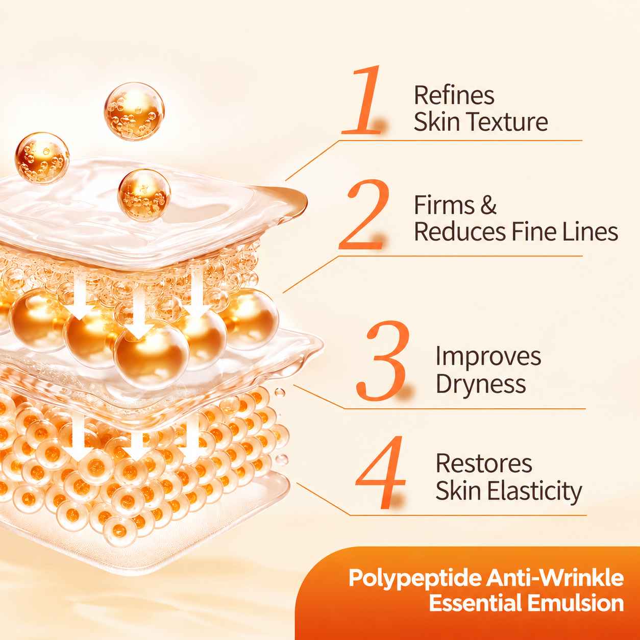 Polypeptide Anti-Wrinkle Essential Emulsion product details