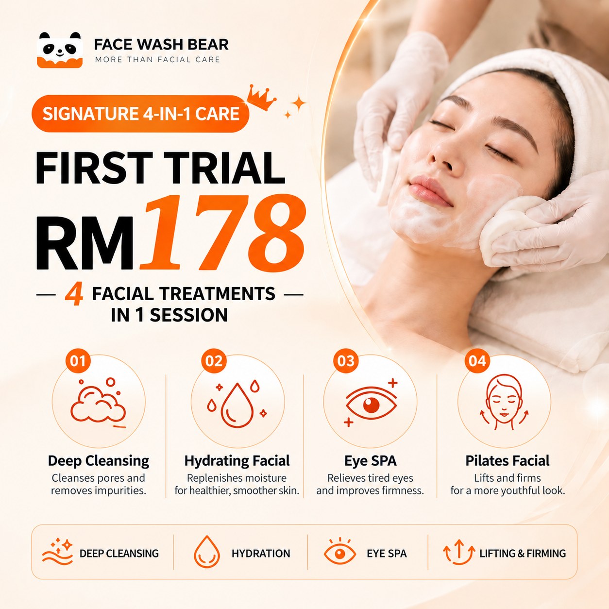 RM178 Signature 4-in-1 Care First Trial