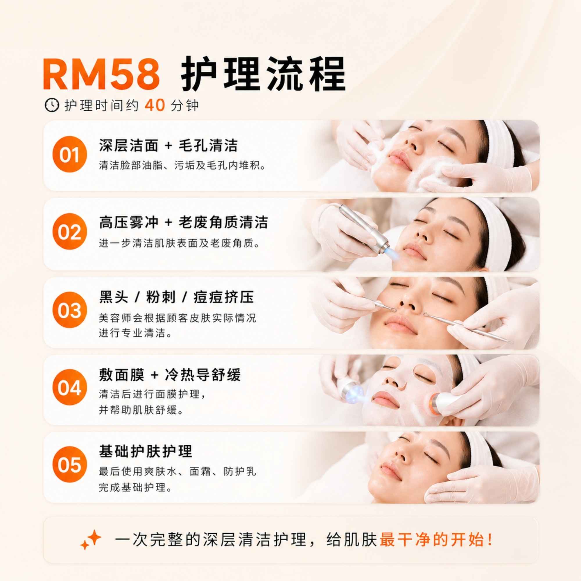 RM58 护理流程
