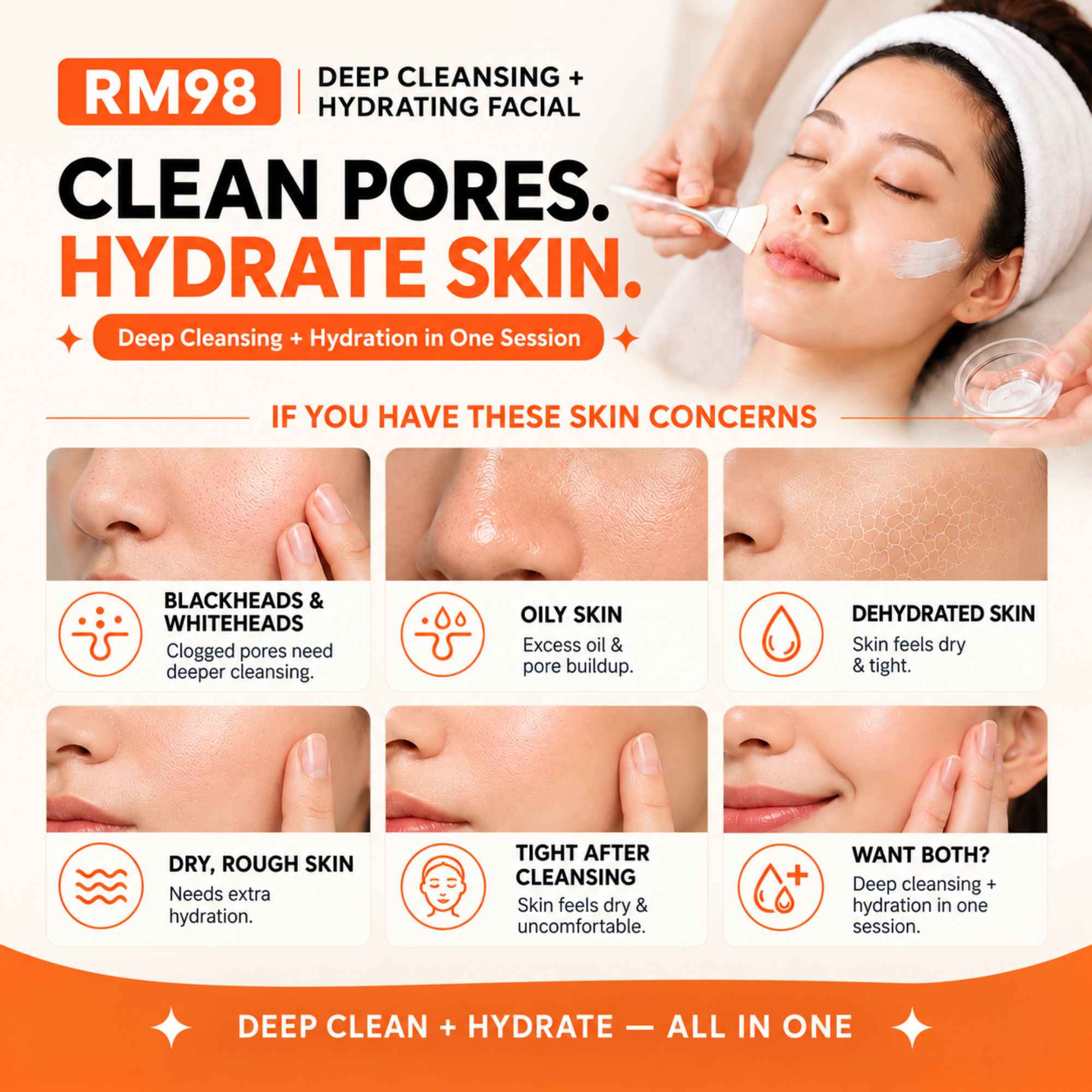 RM98 skin concerns
